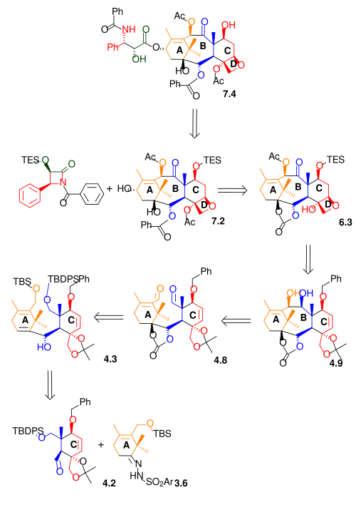 Retrosynthesis Scheme 1