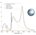 Thumbnail for version as of 14:07, 31 December 2019