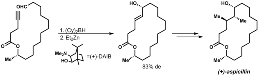 The total synthesis of (+)-aspicillin involves a Barbier reaction