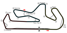 Autódromo Internacional do Algarve