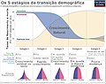 Miniatura da versão das 01h31min de 5 de abril de 2021