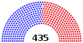 November 4, 2021 – January 1, 2022