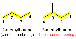 IUPAC-alkane-2.svg