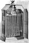 Interior view of a Kinetoscope with peephole viewer