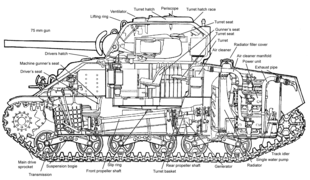 Interior view of M4 Sherman
