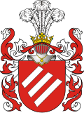 Bedlewicz, variant of Korczak