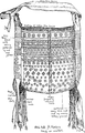 A Burmese Kachin bag or wallet. A Figure from the booklet Burmese Textiles, published in 1917 by Laura E. Start