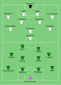 Alineación inicial