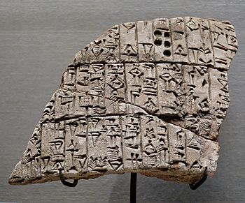 Fragment of an inscripted clay cone of Urukagina