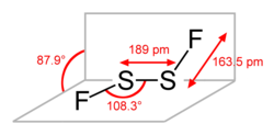 Strukturformel von Difluordisulfan