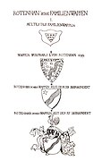 Développement du blason familial