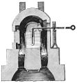 Four à verre d'optique, modèle de Guinand pour la fonte du verre flint