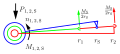 Vorschaubild der Version vom 19:56, 16. Mär. 2017