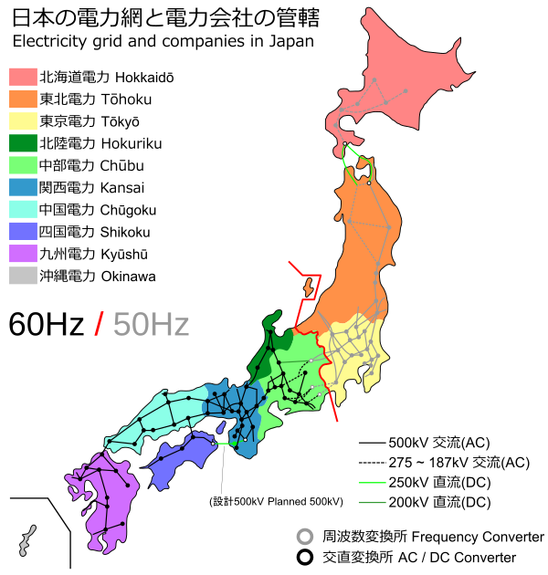 日本の主要送電網