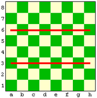 Шахівниця з двома позначеними горизонталями 3 і 6