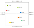 2019년 6월 1일 (토) 22:29 판의 섬네일