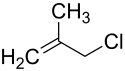 Image illustrative de l’article Chlorure de méthallyle