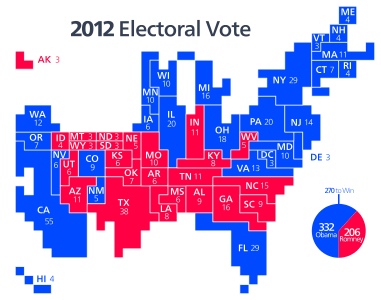 Cartogram of the electoral vote results, with each square representing one electoral vote