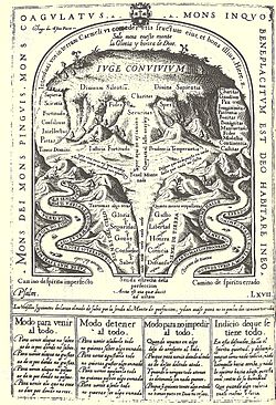 Image illustrative de l’article La Montée du Carmel