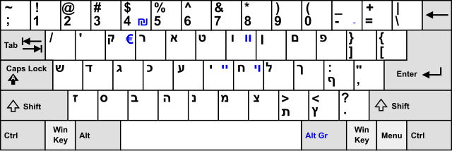 Hebrew keyboard