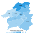 West Lothian Conservative 2017 (23.2%, 7)