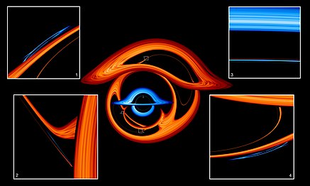 Binary black hole by Jeremy Schnittman, Brian Powell, and Scott Wiessinger / NASA Goddard Space Flight Center