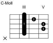 C-Moll (Barré)