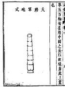 Drawing of a Great General Cannon, from 'Wu Bei Yao Lue (《武備要略》').