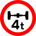 RUS 054 Maximum Axle Weight