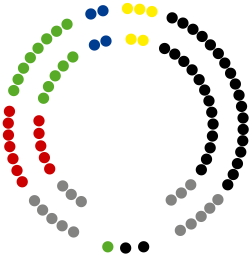 Parlamento_Regional_Schleswig-Holstein_2024.svg