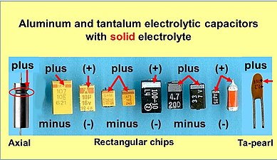 Electrolytic capacitors with solid electrolyte have a polarity marking at the anode (plus) side