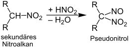 Synthese von Pseudonitrolen