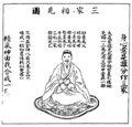 The Three Vitalities Meeting 三家相見圖