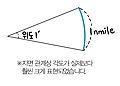 2010년 4월 13일 (화) 22:24 판의 섬네일