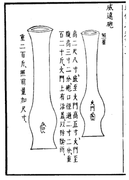 Two "awe-inspiring long range cannons" (威遠砲), from the Huolongjing.