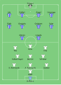 Vainqueur de la Coupe de l'UEFA 1988 Match retour (3-0 ap, 3-2 (t.a.b)).