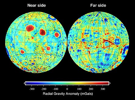 Carte du champ gravitationnel de la Lune. Le champ de gravité est plus élevé dans les régions en rouge et plus faible dans les régions colorées en bleu.