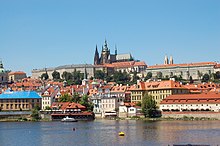 Panorama of the Old Town in Prague