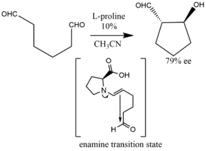 Intramolecular aldolization of a dialdehyde via an enamine intermediate.