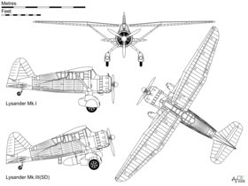 vue en plan de l’avion