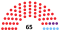 Vignette pour la version du 5 novembre 2018 à 10:19