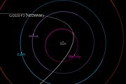 Órbita del cometa C/2020 F3 (NEOWISE) el 19 de abril de 2020