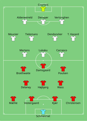 Composition du Danemark et de la Belgique lors du match du 17 juin 2021.