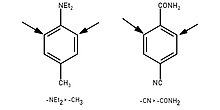 Substituents add ortho to the amine in diethyl-(para-methyl)aniline and ortho to the amide in para-cyanobenzamide