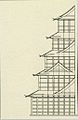 ‘中井家指図’（庆长度または元和度天守とされる図面）