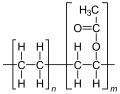 Estructura química del etileno vinil acetato.