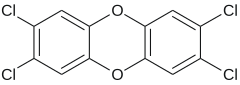 formula di struttura del TCDD