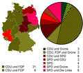 Vorschaubild der Version vom 15:58, 2. Nov. 2009