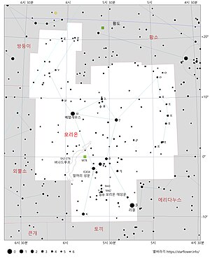 오리온 자리 성도