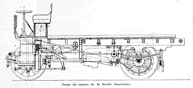 Camion Nancéienne (1901)